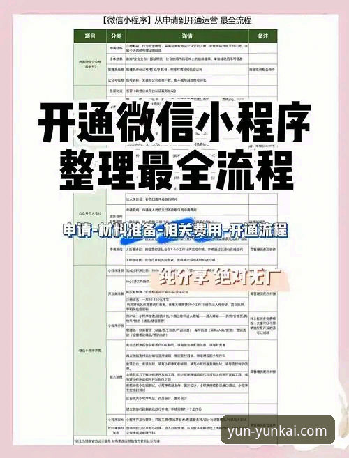 云开全站安全可靠实战详解：从入口到使用全流程指南